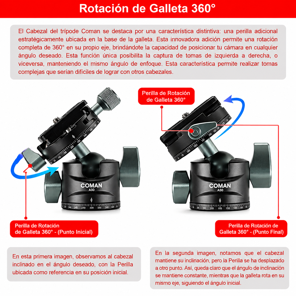 Tripode TSC12A30 - Imagen 12
