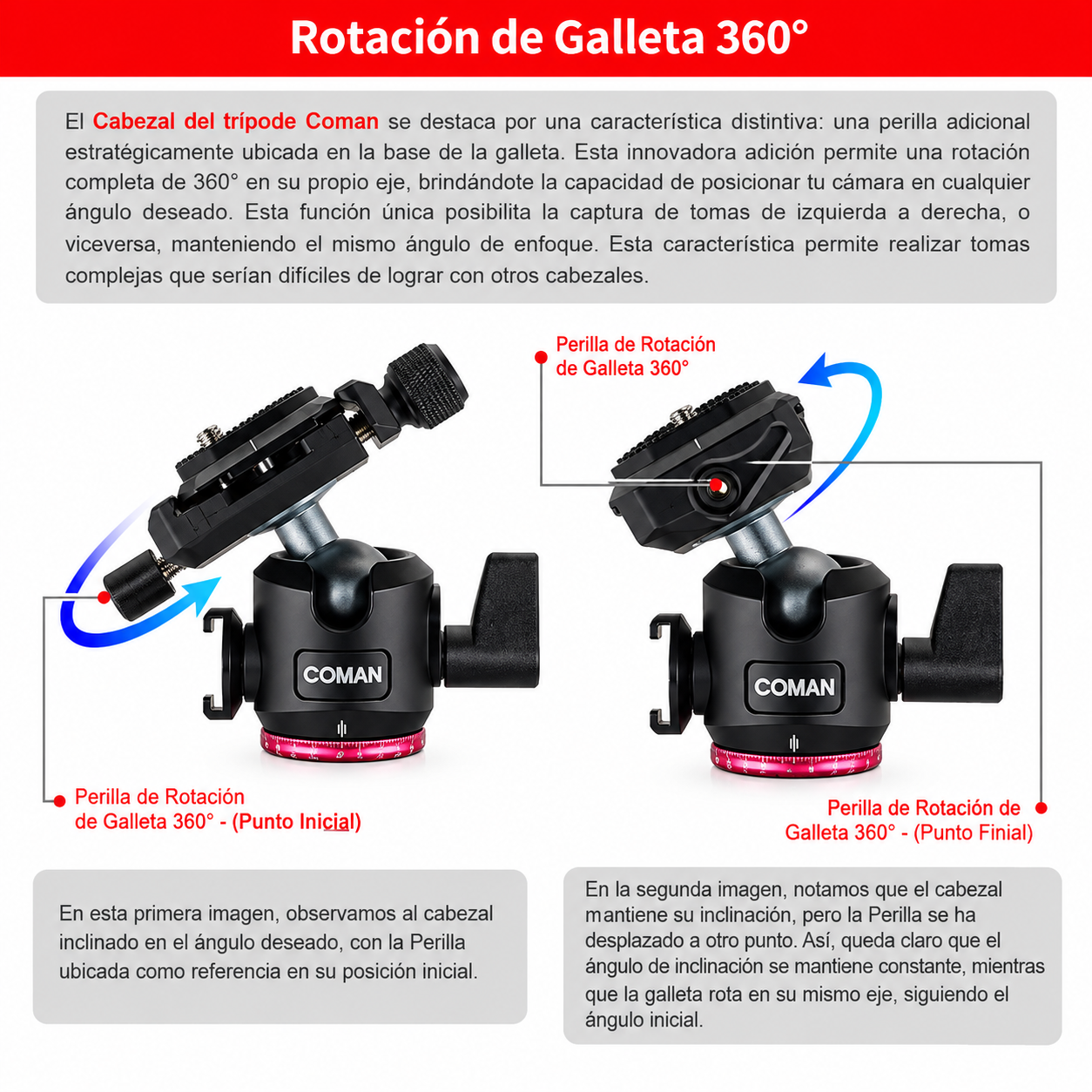 Tripode TSC10A20 - Imagen 14
