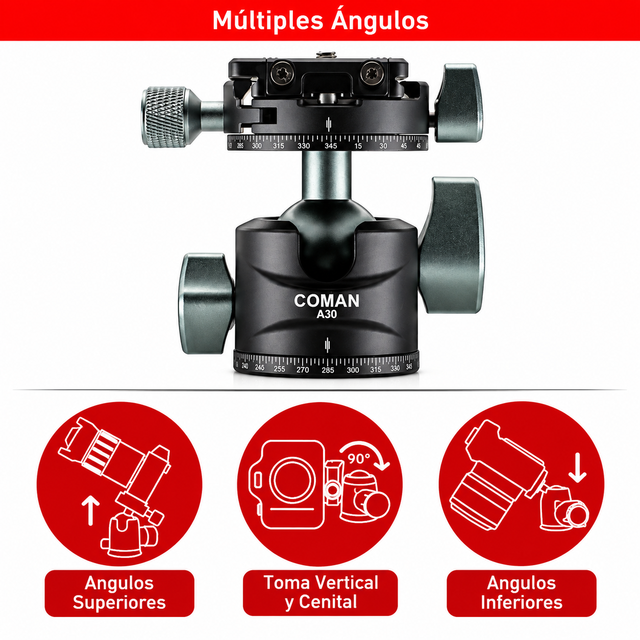 Tripode TSC12A30 - Imagen 14