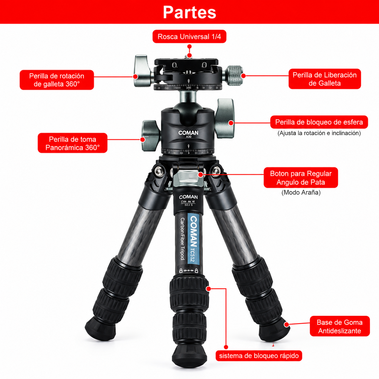 Tripode TSC12A30 - Imagen 15