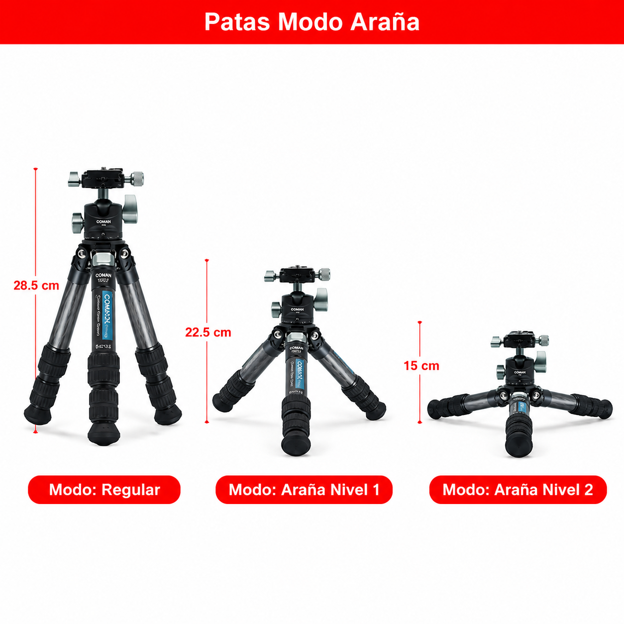 Tripode TSC12A30 - Imagen 10