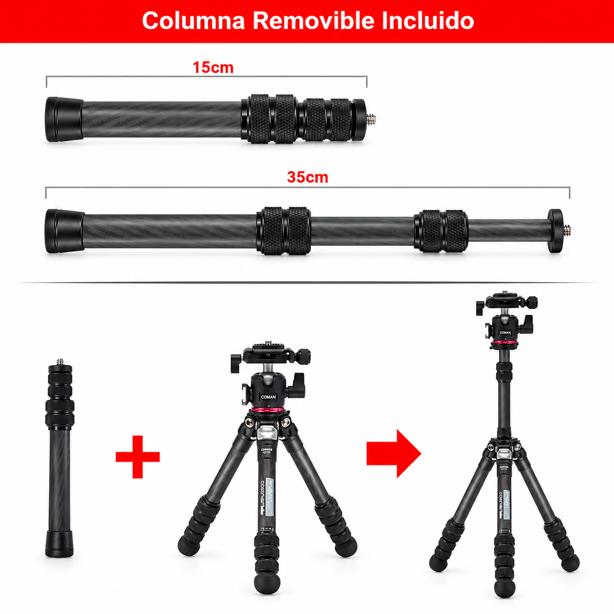 Tripode TSC10A20 - Imagen 10